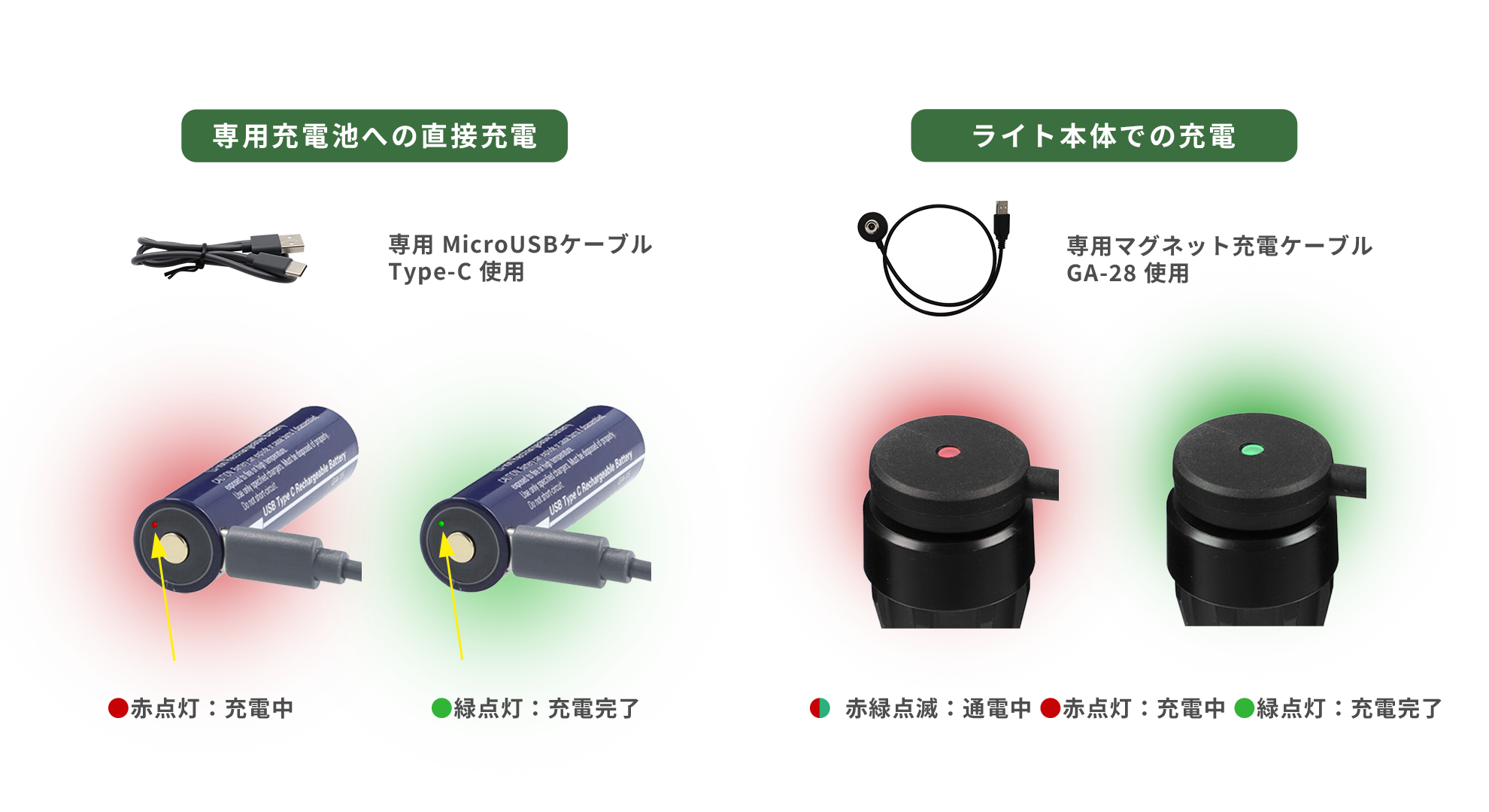 CartridgeReader V5 【ライトグリーン】 CartridgeReader V5 【ライトグリーン】 Cartridgereader V5